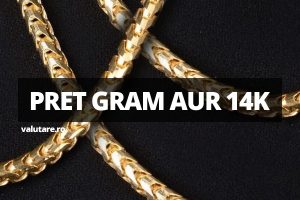 Pret gram aur 14k 2025