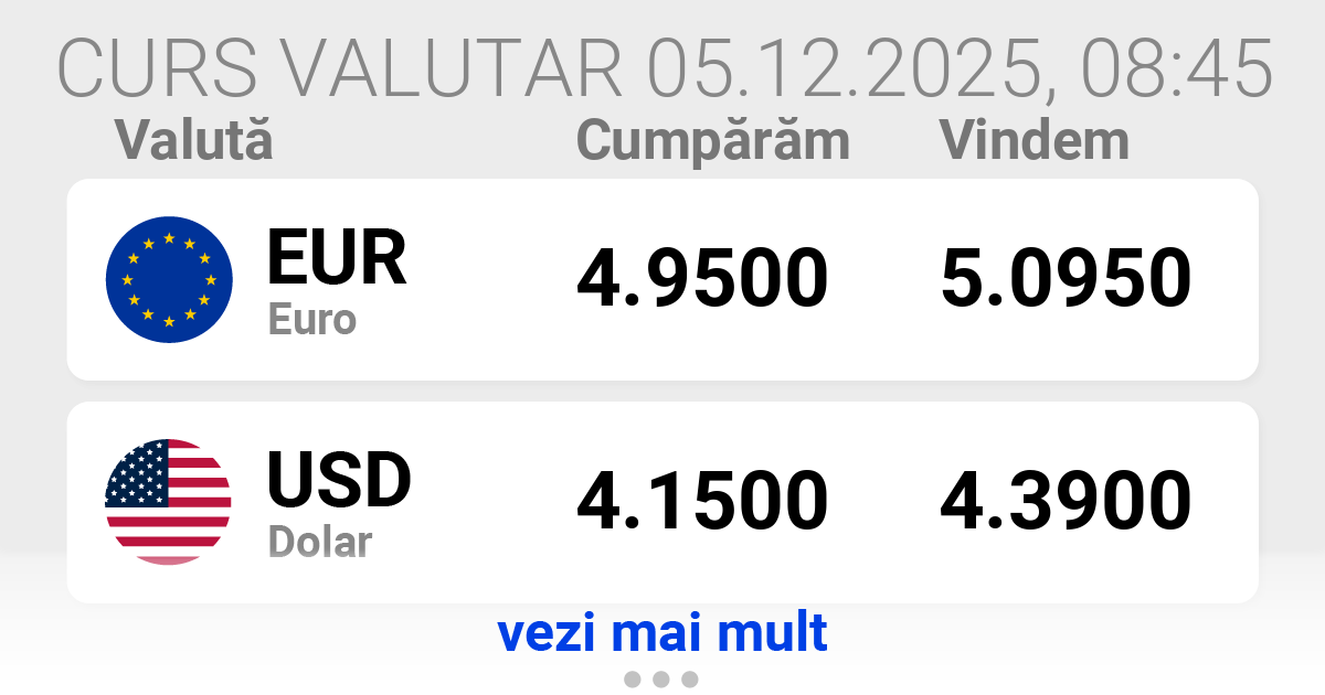 Curs valutar azi ACTIV EXCHANGE MILITARI RESIDENCE