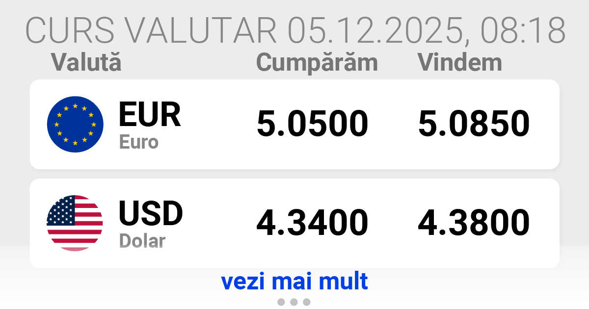 Curs valutar azi BERCENI EXCHANGE SUN PLAZA & MONEYGRAM