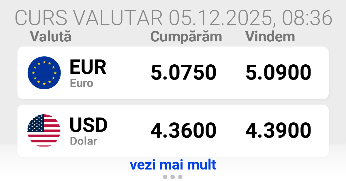 Curs valutar azi PIATA ROMANA - DAVERI EXCHANGE