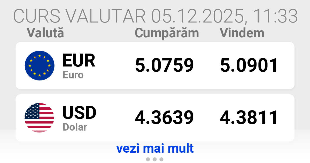 Curs valutar azi SEMERO EXCHANGE