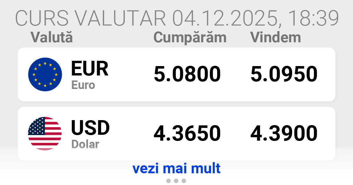 Curs valutar azi EXCELENT EXCHANGE UNIRII WESTERN UNION