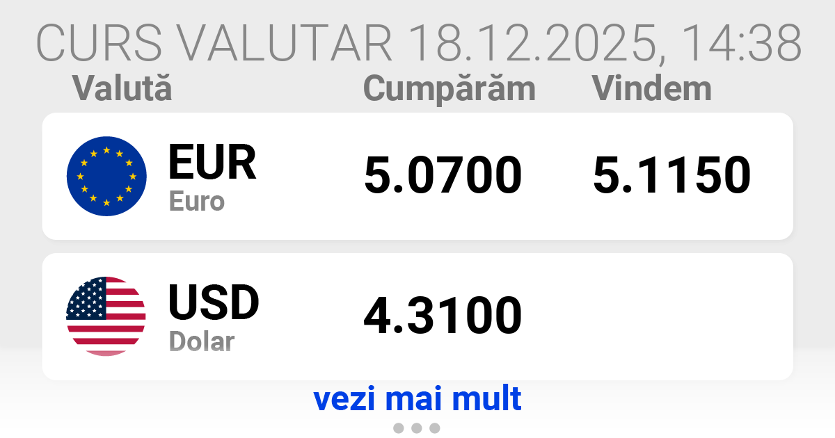 Curs valutar azi EXCHANGE - UNIVERSITATE
