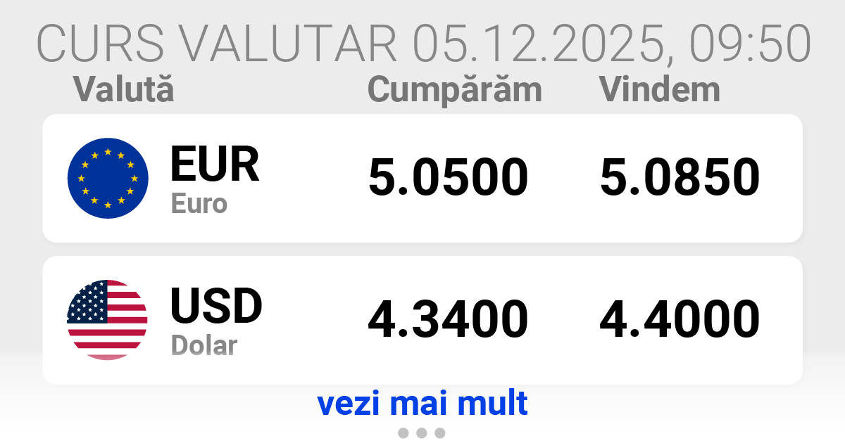 Curs valutar azi TONIC EXCHANGE HERMES 4 PEOPLE